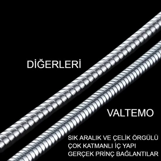 Diğer fıskiye hortumları ile Valtemo VS-208 fıskiye hortumu karılaştırması