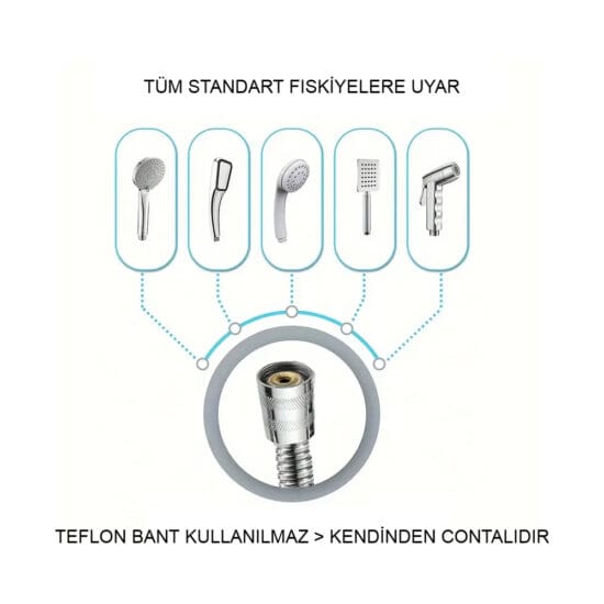 Valtemo VS-208 tüm standart bağlantılara uyar