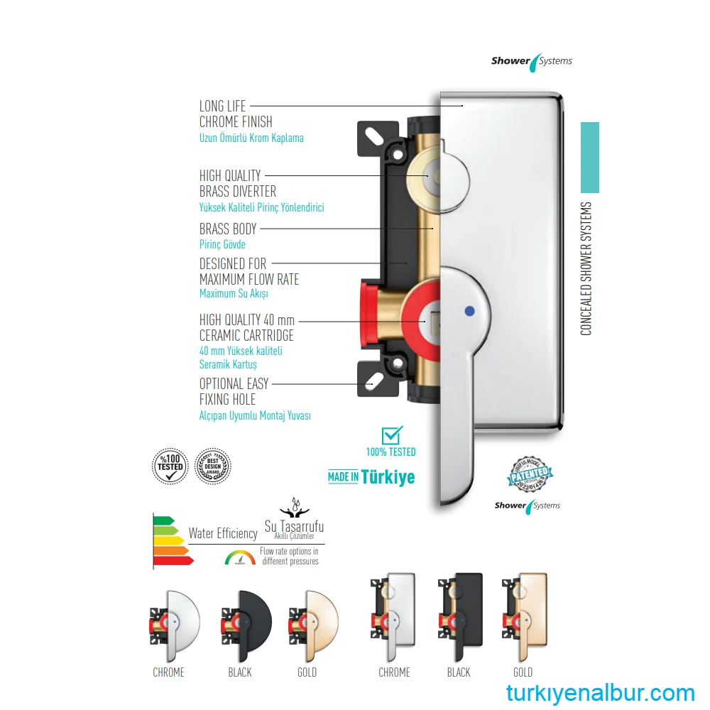 valtemo-valero-ankastre-dus-seti-3-yollu-yonlendirici-01 Valtemo 3 Yollu Ankastre Duş Setleri Yönlendirici Tasarımı