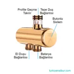 valtemo-vs-312-shiny-gold-dus-seti-yonlendiricisi