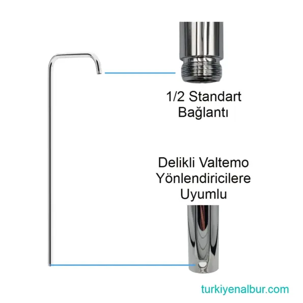 Valtemo VS-460 Duş Seti Borusu Bağlantı Bilgileri