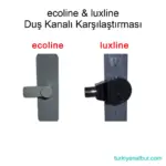 romena-20cm-krom-linear-dus-kanali