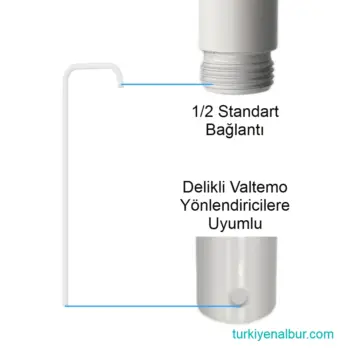 Valtemo VS-462 Duş Seti Borusu Yönlendirici Uyumu