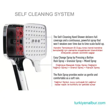 Valtemo VS-7622 Selfio El Duşu Seti Kare, Krom-Beyaz Modeli Katalog Görünümü