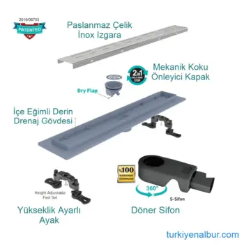 Valtemo Starline Base Black - Siyah Seri Duş Kanalı Özellikleri Görseli