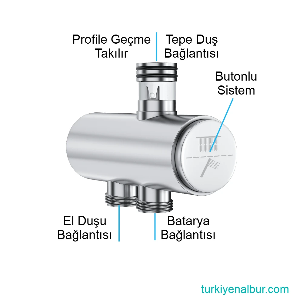 valtemo-vs-308-push-mode-butonlu-yonlendirici-ozellikleri Valtemo VS-308 Push Mode Butonlu Yönlendirici